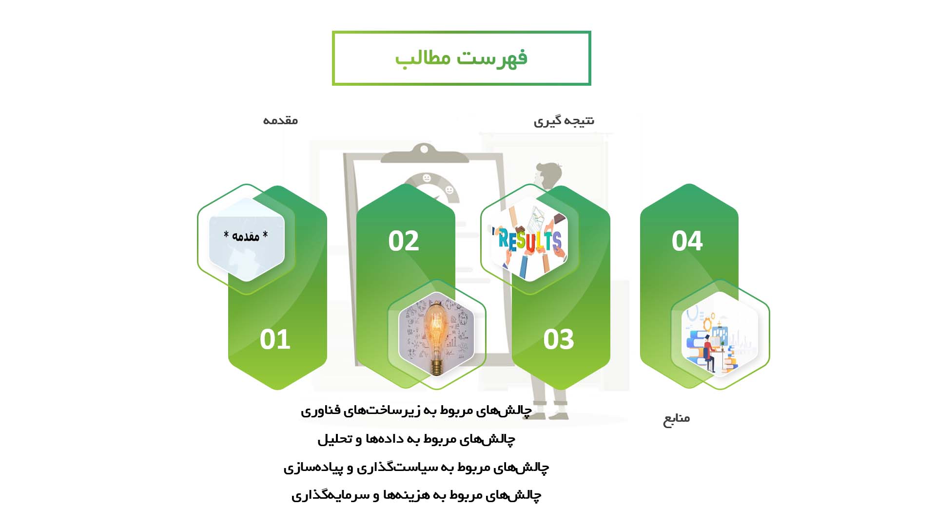 پاورپوینت در مورد چالش‌های فنی در مدیریت انرژی در شهرهای هوشمند